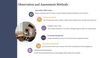 Early Childhood Education Timeline PPT Graphics VA Interactive Template