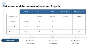 Early Detection Through Preventive Health Screenings PPT Sample AT Good Image