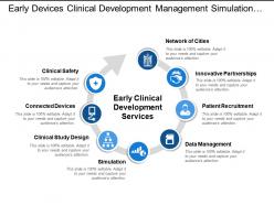 Early devices clinical development management simulation circular services