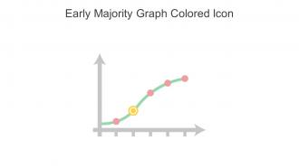Early Majority Graph Colored Icon In Powerpoint Pptx Png And Editable Eps Format