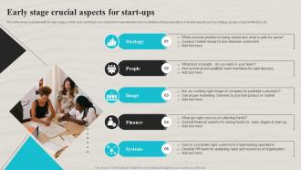Early Stage Crucial Aspects For Start Ups Ppt File Diagrams