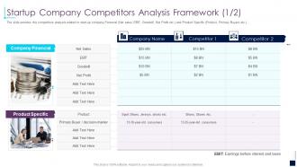 Early stage investor value startup company competitors analysis framework