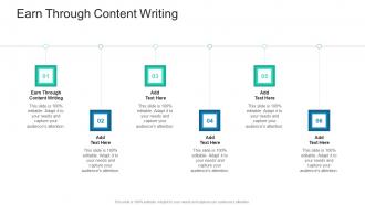 Earn Through Content Writing In Powerpoint And Google Slides Cpb