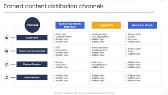 Earned Content Distribution Channels Effective B2b Marketing Strategy Organization Set 1
