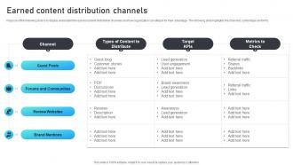 Earned Content Distribution Channels Marketing Mix Strategies For B2B And B2C Startups