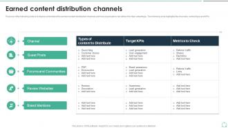 Earned Content Distribution Channels