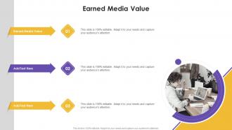 Earned Media Value In Powerpoint And Google Slides Cpb