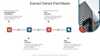Earned Owned Paid Media In Powerpoint And Google Slides Cpb