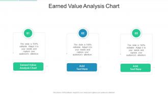 Earned Value Analysis Chart In Powerpoint And Google Slides Cpb