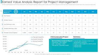 Earned Value Analysis Report For Project Management