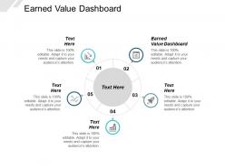 Earned value dashboard ppt powerpoint presentation layouts background image cpb