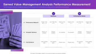 Earned Value Management Analysis Performance Measurement