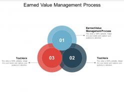 Earned value management process ppt powerpoint presentation show cpb