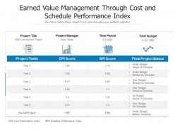 Earned value management through cost and schedule performance index