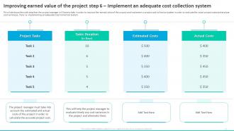 Earned Value Management To Integrate Schedule Cost And Project Scope Complete Deck Attractive Editable