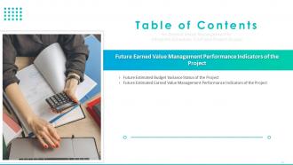 Earned Value Management To Integrate Schedule Cost And Project Scope Complete Deck Adaptable Editable