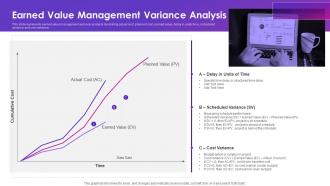 Earned Value Management Variance Analysis