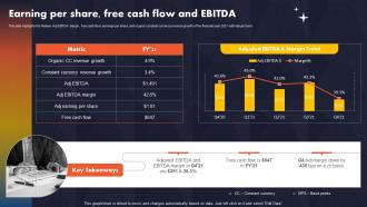Earning Per Share Free Cash Flow And EBITDA Data And Consumer Research Company Profile CP SS V