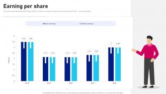 Earning Per Share Unilever Company Profile CP SS