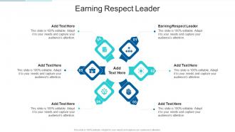 Earning Respect Leader In Powerpoint And Google Slides Cpb