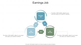 Earnings Job In Powerpoint And Google Slides Cpb