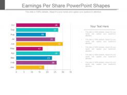 Earnings Per Share Powerpoint Shapes