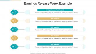 Earnings Release Week Example In Powerpoint And Google Slides Cpb