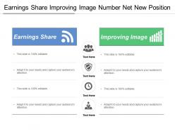 Earnings share improving image number net new position