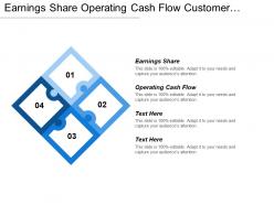 Earnings share operating cash flow customer management processes cpb