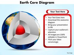 5087678 style cluster concentric 3 piece powerpoint template diagram graphic slide