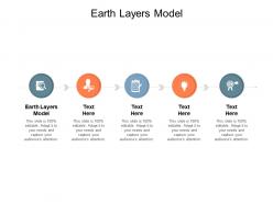 Earth layers model ppt powerpoint presentation model graphics cpb