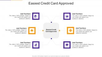 Easiest Credit Card Approved In Powerpoint And Google Slides Cpb