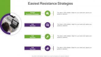 Easiest Resistance Strategies In Powerpoint And Google Slides Cpb