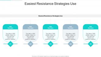 Easiest Resistance Strategies Use In Powerpoint And Google Slides Cpb
