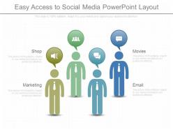 Easy access to social media powerpoint layout