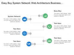Easy Buy System Network Web Architecture Business Infrastructure