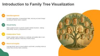 Easy Family Tree Visualization Techniques PPT Information AT Engaging Captivating