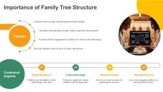 Easy Family Tree Visualization Techniques PPT Information AT Adaptable Captivating