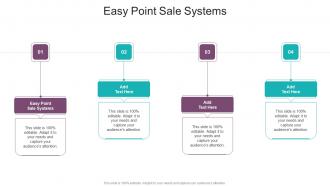 Easy Point Sale Systems In Powerpoint And Google Slides Cpb