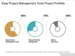 Easy project management tools project portfolio management ethics in business cpb