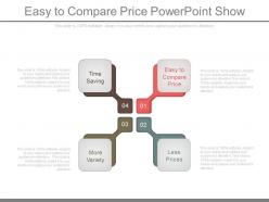 Easy to compare price powerpoint show