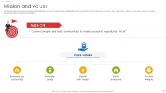 Ebay Company Profile Mission And Values Ppt Guidelines CP SS