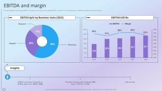 Ebitda And Margin Health And Pharmacy Research Company Profile Ppt Elements
