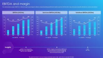 Ebitda And Margin Software Company Financial Summary Report Ppt Infographics