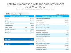 Ebitda calculation with income statement and cash flow