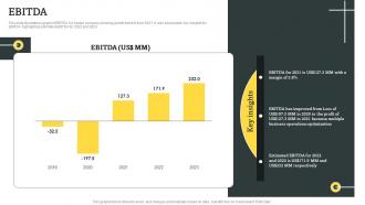 Ebitda Consulting Company Profile Ppt Inspiration Shapes CP SS V