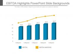 Ebitda highlights powerpoint slide backgrounds