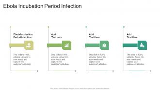 Ebola Incubation Period Infection In Powerpoint And Google Slides Cpb