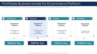 Ebusiness platform investor funding elevator profitable business model for ecommerce platform
