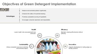 Eco Friendly Green Detergents For Sustainable Cleaning PPT PowerPoint AT Appealing Adaptable